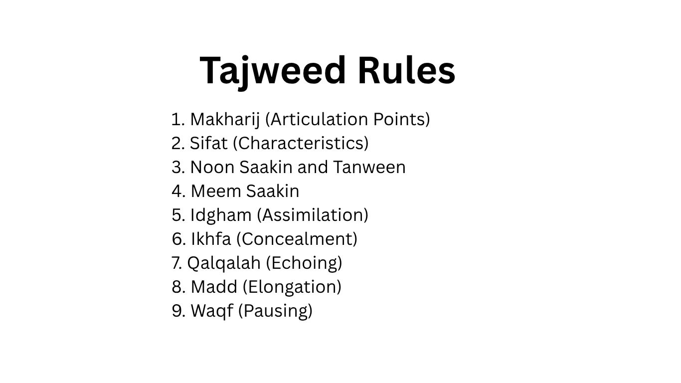 total Tajweed rules