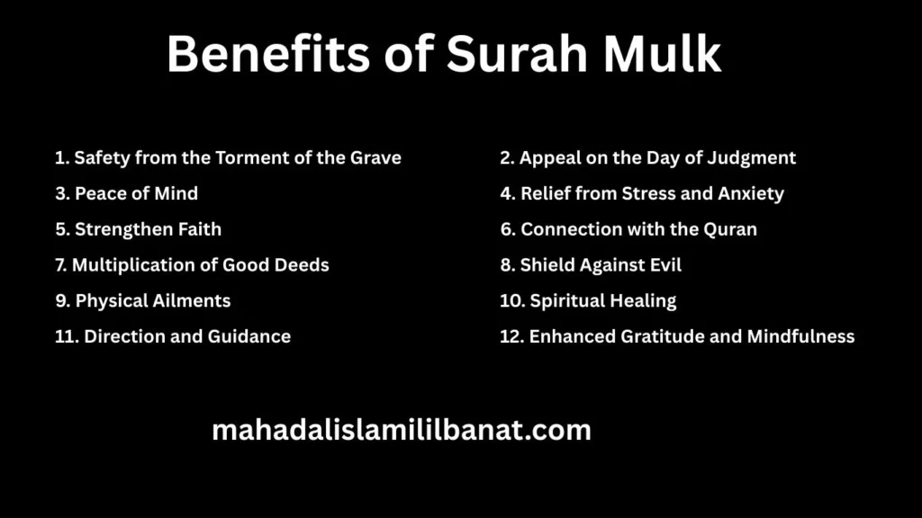 Benefits of Surah Mulk