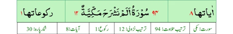 Surah Alam Nashrah