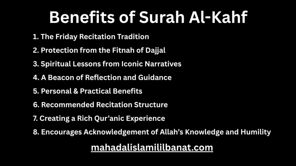 Benefits of Surah Al-Kahf