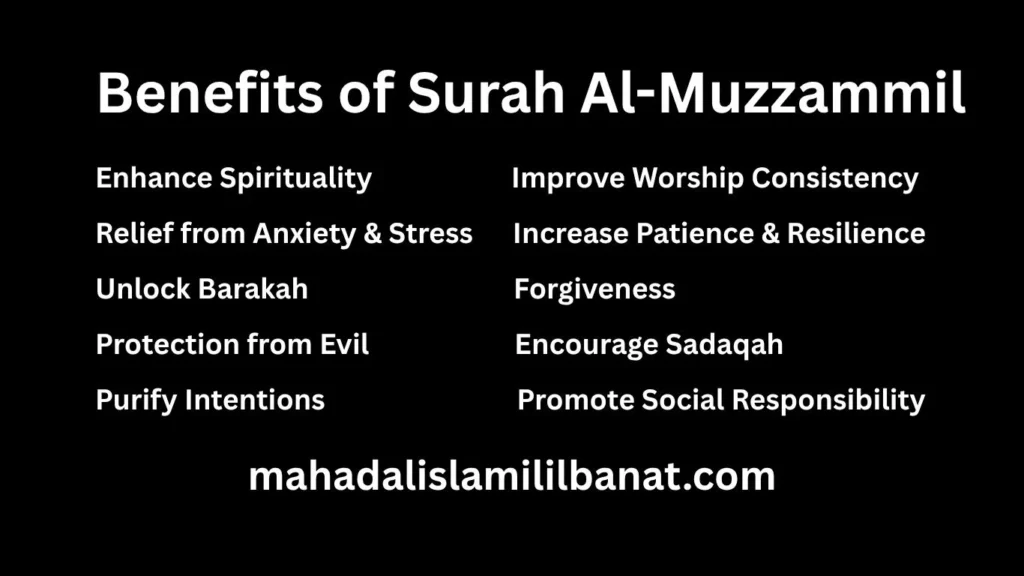 Benefits of Surah Al-Muzzammil