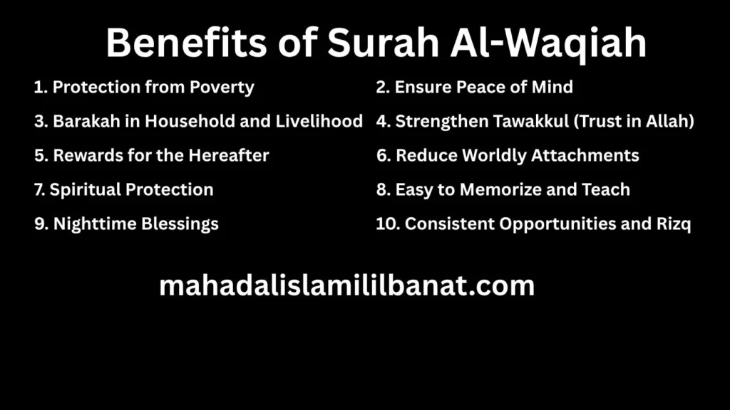 Benefits of Surah Al-Waqiah