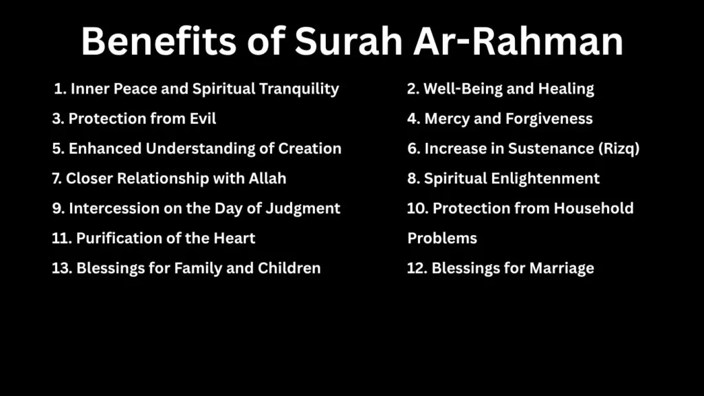 Benefits of Surah Ar-Rahman