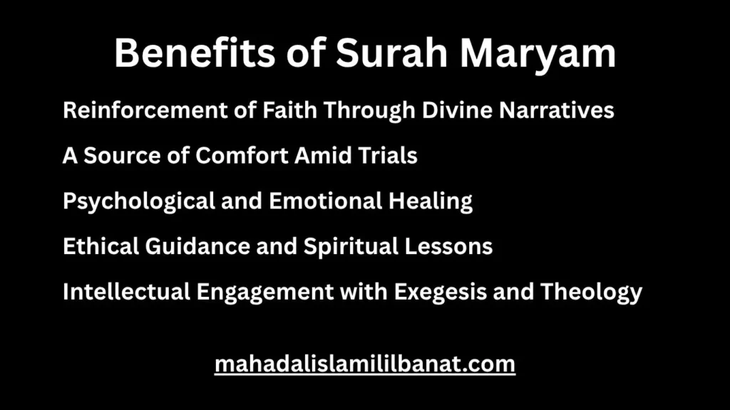 Benefits of Surah-Maryam