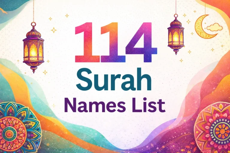 Quran Surah List
